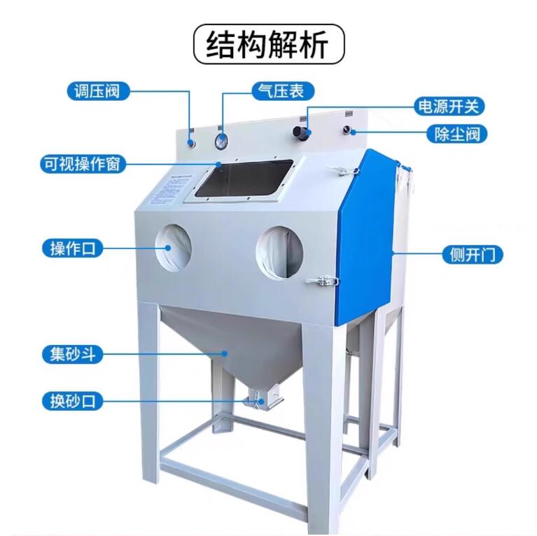 NanjingSandblasting machine